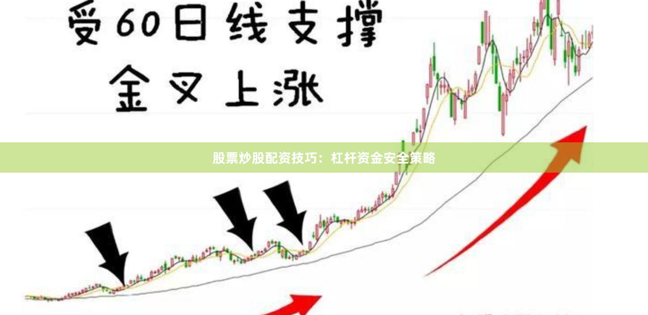 股票炒股配资技巧：杠杆资金安全策略