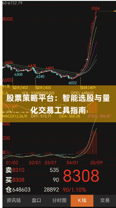 股票策略平台：智能选股与量化交易工具指南