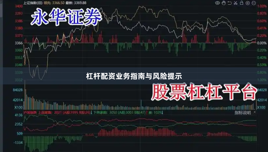 杠杆配资业务指南与风险提示
