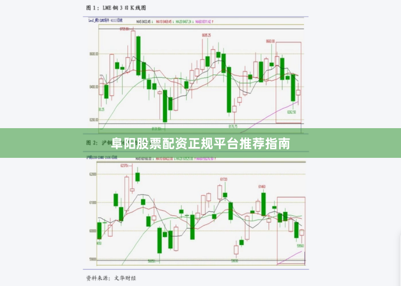 阜阳股票配资正规平台推荐指南