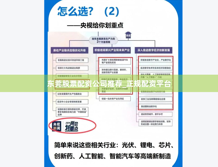 东莞股票配资公司推荐_正规配资平台
