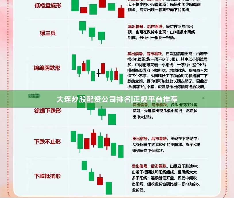 大连炒股配资公司排名|正规平台推荐