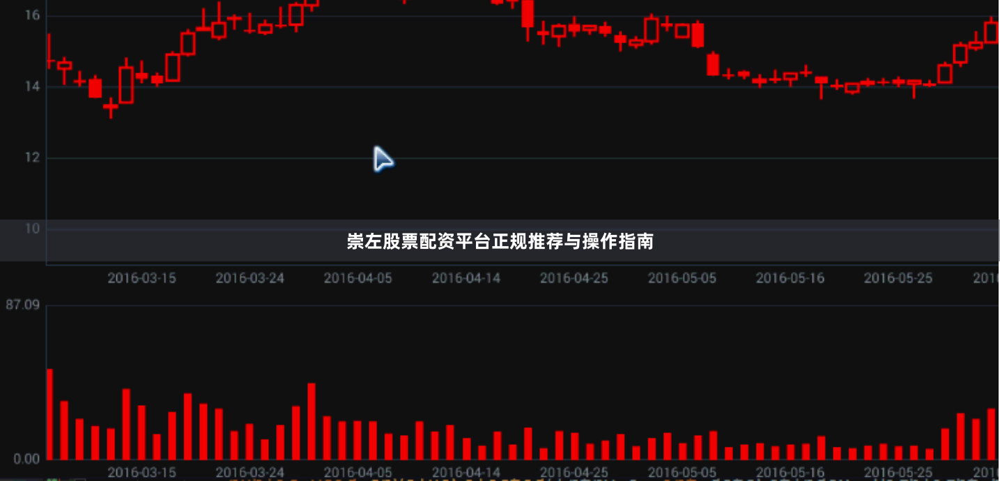 崇左股票配资平台正规推荐与操作指南