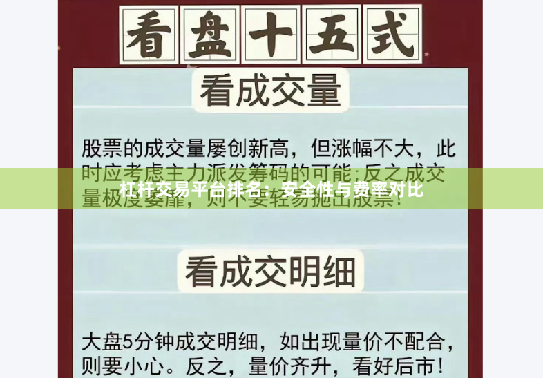 杠杆交易平台排名：安全性与费率对比