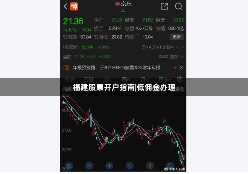 福建股票开户指南|低佣金办理