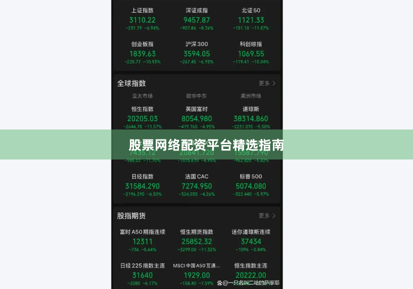 股票网络配资平台精选指南