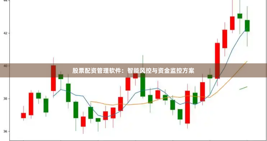 股票配资管理软件：智能风控与资金监控方案